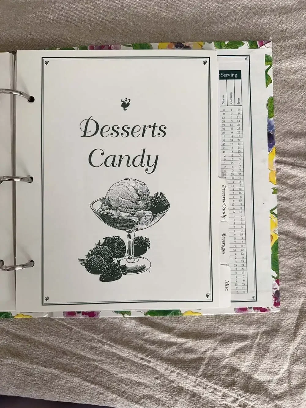 Vintage Cottagecore Floral Pansy Print Recipe Organizer Binder